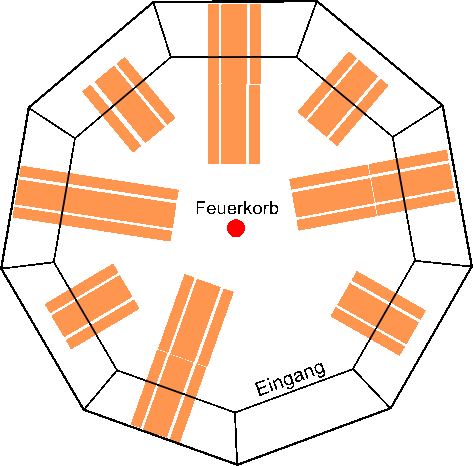 Tipi offen - Sitzplan mit 13m Durchmesser, Catering außerhalb des Tipi